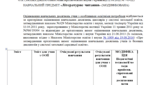 Модифікована програма за Савченко 4 клас «Літературне читання» (НЕМОВЛЕННЄВА)