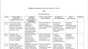 Річний план роботи асистента вчителя 2 клас