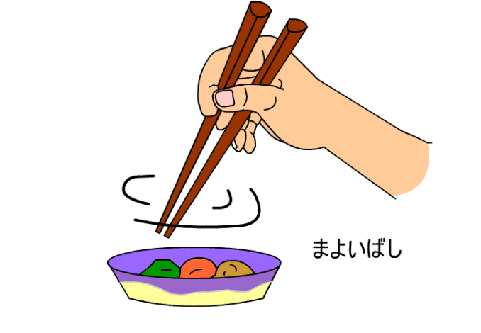 JETwit.com - 【RocketNews24】10 little-known rules for eating Japanese food - JETwit.com