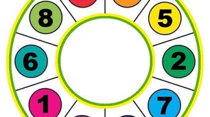 Перевірна робота "Додавання і віднімання в межах 10. Задача"