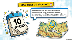 Ранкова зустріч до Дня Державного Гімну України