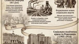 Російська імперія в к. 19 ст