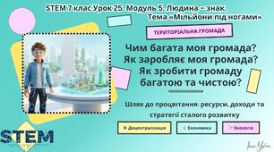 7 клас STEM Урок 29. Модуль 5. Людина – знак. Тема «Мільйони під ногами» Чим багата моя громада? Як заробляє моя громада? Як зробити громаду багатою та чистою?