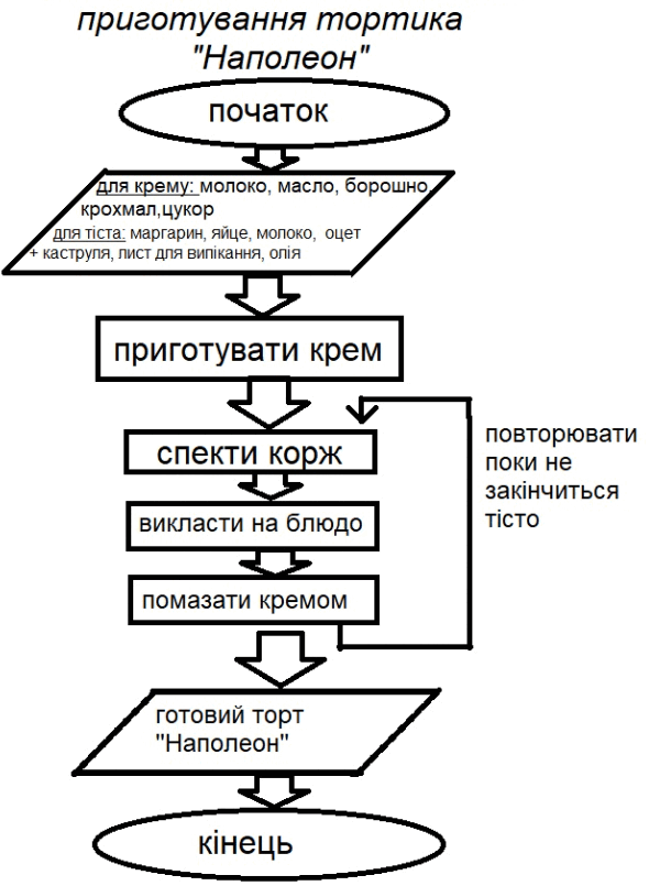 0901d5ib-cd26-600x805.png