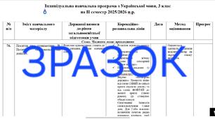 Індивідуальна навчальна програма з української мови на ІІ семестр,  3 клас,  НУШ, для учня з ООП, 4 рівень підтримки