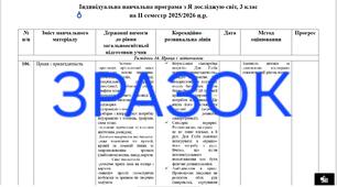 Індивідуальна навчальна програма з Я досліджую світ на ІІ семестр,  3 клас,  НУШ, для учня з ООП, 4 рівень підтримки