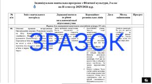 Індивідуальна навчальна програма з фізичної культури на ІІ семестр,  3 клас,  НУШ, для учня з ООП, 4 рівень підтримки