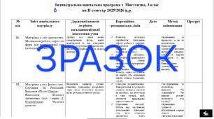 Індивідуальна навчальна програма з мистецтва на ІІ семестр,  3 клас,  НУШ, для учня з ООП, 4 рівень підтримки