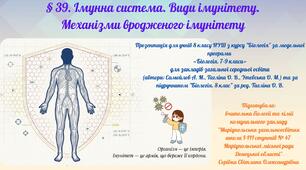§ 39. Імунна система. Види імунітету. Механізми вродженого імунітету