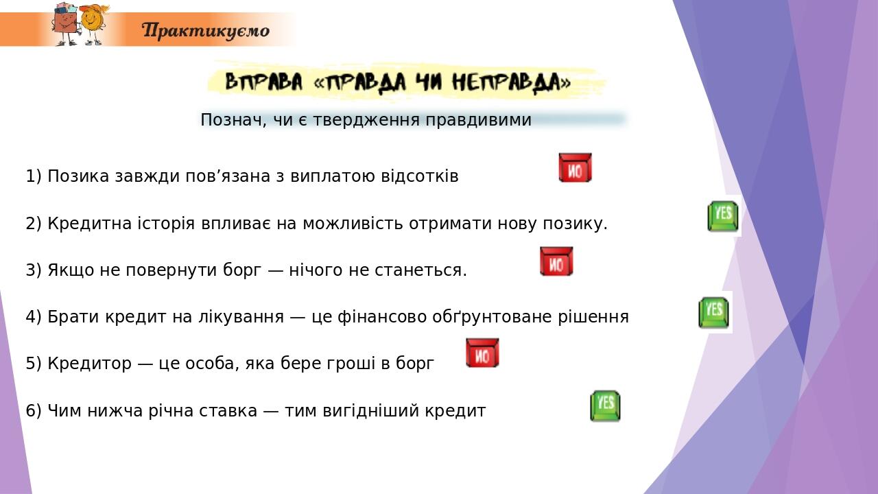 1) Позика завжди пов’язана з виплатою відсотків 2) Кредитна історія впливає на можливість отримати нову позику. 3) Якщо не повернути борг — нічого ...