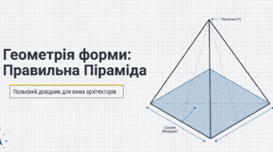 Тема уроку: Правильна піраміда.