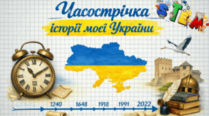 Урок історії з використанням STEM - технологій “Часострічка історії моєї України”