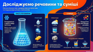 Діагностична робота "Досліджуємо речовини та суміші"