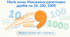 Множення десяткового дробу на 10,100,1000.