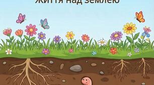 Лепбук " Ґрунт".