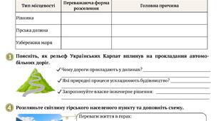 Робочий аркуш "Як природні умови впливають на життя і господарську діяльність людини"  (Оцінка рельєфу, кліматичних, гідрографічних природних умов в Україні)