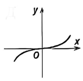 0901din0-76d3-273x266.png