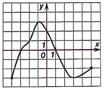 0901dioh-b5f0-339x299.png