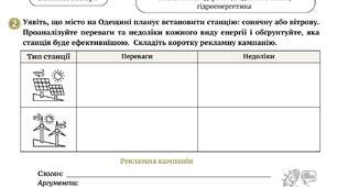 Робочий аркуш "Як використовують кліматичні ресурси"