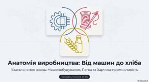 Узагальнення знань за темами «Виробництво машин та устаткування», «Виробництво тканин, одягу, взуття», «Виробництво харчових продуктів, напоїв»
