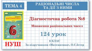 6 клас. Математика. Діагностична контрольна робота №8.  Множення раціональних чисел.