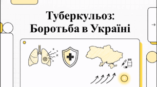 Відеоогляд "24 березня - Всесвітній день боротьби з туберкульозом"