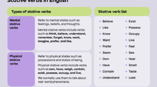 Present Simple and Present Continuous / Action and Stative Verbs