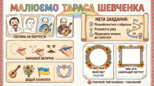 Творче завдання «Малюємо Тараса Шевченка: створюємо власний шедевр»