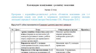 Календарне планування з розвитку мовлення 1клас-2 год/тиж. на І та ІІ семестр на тиждень -(Відсутня Р, губне промовляння Л,змазані шиплячі,свистячі+заїкання)--ЛОГОПЕД----(можу зробити індивідуально за потребами пишіть в особисті)