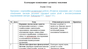 Календарне планування з розвитку мовлення 3 клас-2 год/тиж. на І та ІІ семестр - інтелектуальні труднощі - (ЛОГОПЕД)----(можу зробити індивідуально за потребами пишіть в особисті)