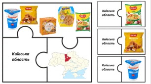 Пазли "Харчова промисловість України" (за розташуванням виробничих потужностей)