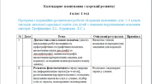 Календарне планування з корекції розвитку 4 клас-1 год/тиж. на І та ІІ семестр - Тяжкі порушення мовлення -(ЛОГОПЕД)-----(можу зробити індивідуально за потребами пишіть в особисті)