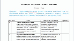 Календарне планування з розвитку мовлення 4 клас-2 год/тиж. на І та ІІ семестр - Затримка психічного розвитку - (ЛОГОПЕД)----(можу зробити індивідуально за потребами пишіть в особисті)