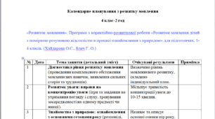 Календарне планування з розвитку мовлення 4 клас-2 год/тиж. на І та ІІ семестр - інтелектуальні порушення - (ЛОГОПЕД)----(можу зробити індивідуально за потребами пишіть в особисті)