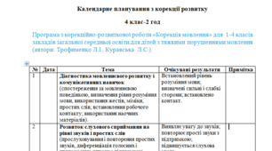 Календарне планування з корекції розвитку 4 клас-2 год /тиж. на І та ІІ семестр- тяжкі порушення мовлення - (ЛОГОПЕД)----(можу зробити індивідуально за потребами пишіть в особисті)