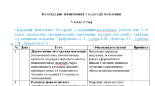 Календарне планування з корекції мовлення 5 клас-2 год/тиж. на І та ІІ семестр - тяжкі порушення мовлення - (ЛОГОПЕД)-----(можу зробити індивідуально за потребами пишіть в особисті)