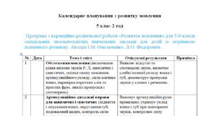 Календарне планування з розвитку мовлення 5 клас-2 год/тиж. на І та ІІ семестр - затримка психічного розвитку -(ЛОГОПЕД)----(можу зробити індивідуально за потребами пишіть в особисті)
