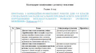 Календарне планування з розвитку мовлення 5 клас-3 год/тиж. на І та ІІ семестр - інтелектуальні труднощі - (ЛОГОПЕД)------(можу зробити індивідуально за потребами пишіть в особисті)