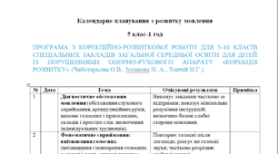 Календарне планування з розвитку мовлення 5 клас 1 год/тиж. на І та ІІ семестр - із порушенням опорно-рухового апарату - (ЛОГОПЕДІЯ)---(можу зробити індивідуально за потребами пишіть в особисті)