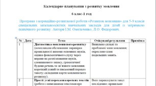Календарне планування з розвитку мовлення 6 клас-1 год/тиж. на І та ІІ семестр  - затримка психічного розвитку - (ЛОГОПЕД)------(можу зробити індивідуально за потребами пишіть в особисті)