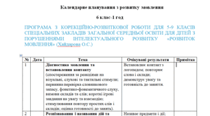 Календарне планування з розвитку мовлення 6 клас-1 год/тиж. на І та ІІ семестр  - інтелектуальні порушення порушення - (ЛОГОПЕД)-------(можу зробити індивідуально за потребами пишіть в особисті)