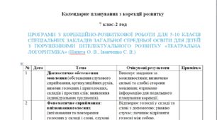 Календарне планування з корекції розвитку 7 клас-2 год/тиж. на І та ІІ семестр - інтелектуальні труднощі -(ЛОГОПЕД)------(можу зробити індивідуально за потребами пишіть в особисті)