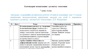 Календарне планування з розвитку мовлення 7 клас-3 год/тиж. на І та ІІ семестр - затримка психічного розвитку - (ЛОГОПЕД)-----(можу зробити індивідуально за потребами пишіть в особисті)