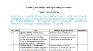 Календарне планування з розвитку мовлення 7 клас-1 год/тиж. на І та ІІ семестр - порушення опорно-рухового апарату-(ЛОГОПЕД)----(можу зробити індивідуально за потребами пишіть в особисті)