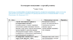 Календарне планування з корекції розвитку 7 клас-1 год /тиж. на І та ІІ семестр.-Легкі інтелектуальні порушення - (ЛОГОПЕД)-----(можу зробити індивідуально за потребами пишіть в особисті)