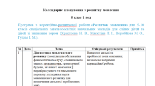 Календарне планування з розвитку мовлення 8 клас-1 год/тиж. на І та ІІ семестр - порушення зору - (ЛОГОПЕД)---(можу зробити індивідуально за потребами пишіть в особисті)