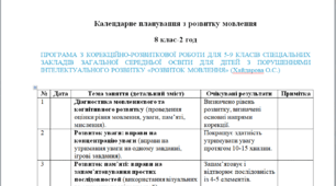 Календарне планування з розвитку мовлення 8 клас-2 год/тиж. на І та ІІ семестр - інтелектуальні порушення - (ЛОГОПЕД)(можу зробити індивідуально за потребами пишіть в особисті)