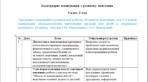 Календарне планування з розвитку мовлення 9 клас-2 год/тиж. на І та ІІ семестр - затримка психічного розвитку - (ЛОГОПЕД)----(можу зробити індивідуально за потребами пишіть в особисті)