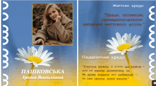 “Самоаналіз результатів освітньої роботи з дітьми старшої інклюзивної групи”  за 2024-2025 навчальний рік