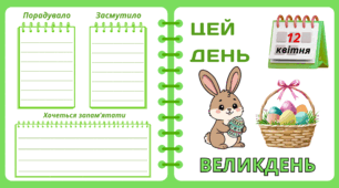 Рубрика "ЦЕЙ ДЕНЬ". 12 квітня - ВЕЛИКДЕНЬ. "Комплект нашвидкуруч" для проведення тематичного дня у класі